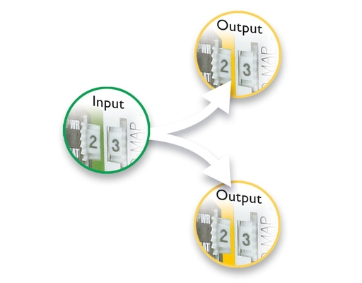 IP20 RAD-2400-IFS Phoenix Contact draadloze module voor verbeterde industriële connectiviteit