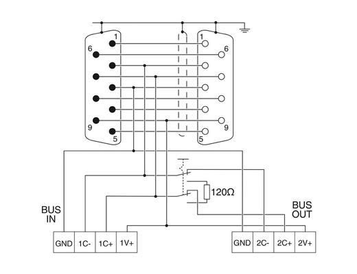 2708999 SUBCON-PLUS-CAN/SC2 Phoenix Contact D-SUB busconnector voor gemakkelijke installatie