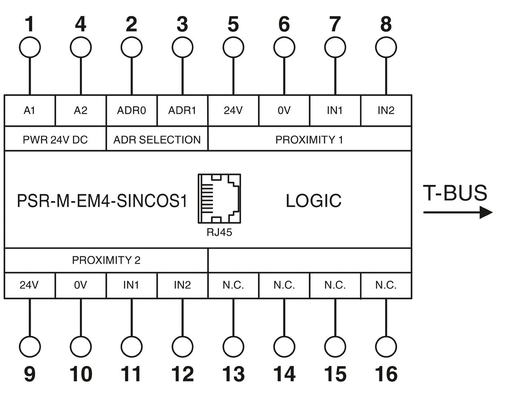 Spanningsrelais PSR-M-EM7-SINCOS2-PI-verlengmodule met koppelingsrelaisbescherming