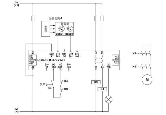 2981486 PSR-SCP-24DC/SDC4/2X1/B Phoenix Contact Safety Relays met spanningsrelaytheorie