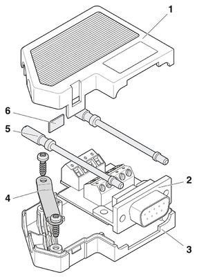 Naadloze verbindingen met Phoenix Contact 2799490 SUBCON-PLUS F2 D-SUB Bus Connector