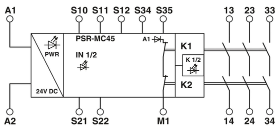 Beschermingsfunctie PSR-MC45-3NO-1DO-24DC-SP koppelrelais voor industriële toepassingen
