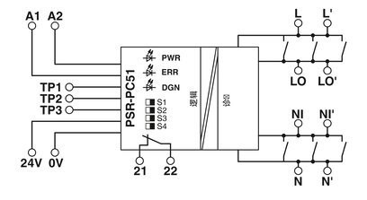 Spanningsrelais PSR-SCP-24UC/CE2/3X1/1X2/B Zorgen voor efficiëntie met Phoenix Contact