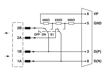 2313685 Phoenix Contact Industrieel onderdeel Interface Converters SUBCON-PLUS-PROFIB/90/PG/IDC