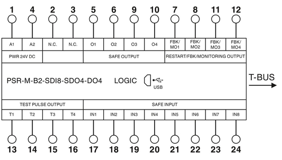 Beschermingsmodule PSR-M-B2-SDI8-SDO4-DO4-SC