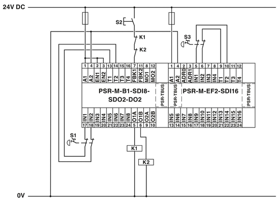 PSR-M-EF2-SDI16-PI Verlengmodule Optimaliseer spanningsrelais met optimalisatietheorie