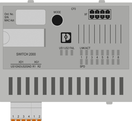 Industrial Ethernet Switch FL SWITCH 2408 IP65 Beschermingsniveau en EtherNet/IP-netwerk