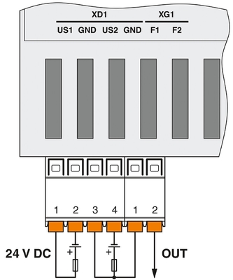 Industrial Ethernet Switch FL SWITCH 2408 IP65 Beschermingsniveau en EtherNet/IP-netwerk