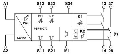 Industriële kwaliteit Phoenix Contact Safety Relay PSR-MC72-2NO-1DO-24DC-SP voor PROTECTIVE