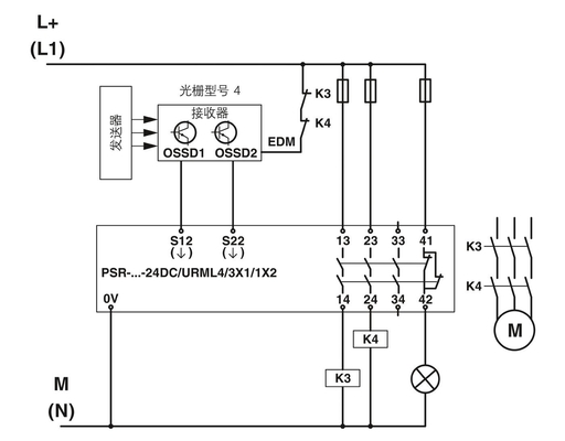 PSR-SCP-24DC/URML4/3X1/1X2/B Phoenix Contact Extension Module met spanningsrelais theorie