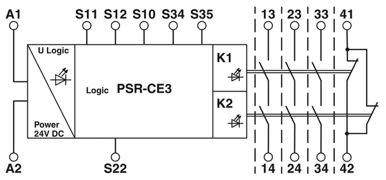 Voltage Relay PSR-SCP-24DC/CE3/3X1/1X2/B SET Perfect voor Industrial door Phoenix Contact
