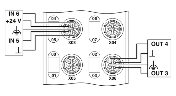 2701509 AXL E PN DI8 DO8 M12 6P Phoenix Contact Digitale module veelzijdig en flexibel