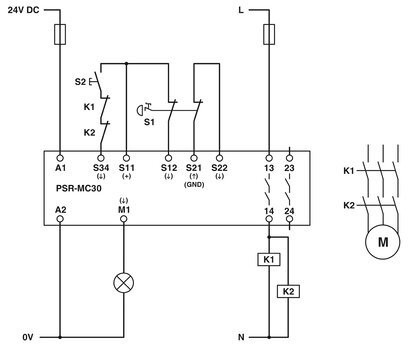 Spanningsrelais PSR-MC30-2NO-1DO-24DC-SC van Phoenix Contact voor veiligheidstoepassingen