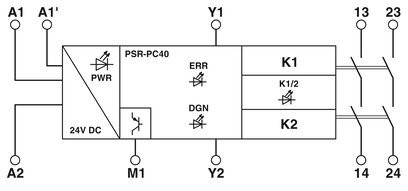 Phoenix Contact PSR-PC40-2NO-1DO-24DC-SC koppelrelais met veiligheidssluitfunctie