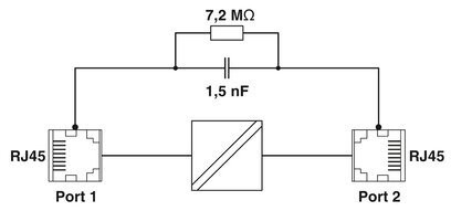 2313931 Phoenix Contact Modem FL ISOLATOR 100-RJ/RJ voor optimale automatiseringsprestaties