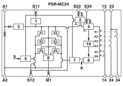 Phoenix Contact PSR-MC34-3NO-1DO-24DC-SP noodstop veiligheidsrelais voor spanningsrelais