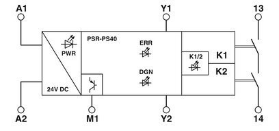 Compact en PSR-PS40-1NO-1DO-24DC-SC Phoenix contactcouplage relais voor veilig uitschakelen