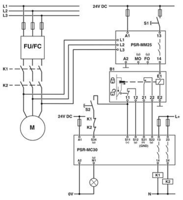 Beschermende PSR-MM25-1NO-2DO-24DC-SP veiligheidsrelais door Phoenix Contact Spanningsbescherming