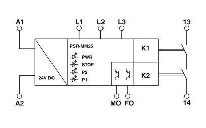 Beschermende PSR-MM25-1NO-2DO-24DC-SP veiligheidsrelais door Phoenix Contact Spanningsbescherming
