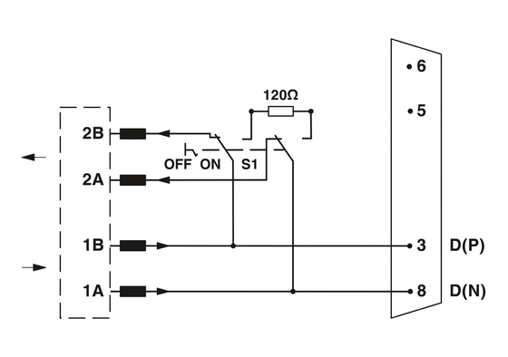 Phoenix Contact SUBCON-PLUS-ARCNET/AX/SC038 D-SUB busconnector voor industriële netwerken