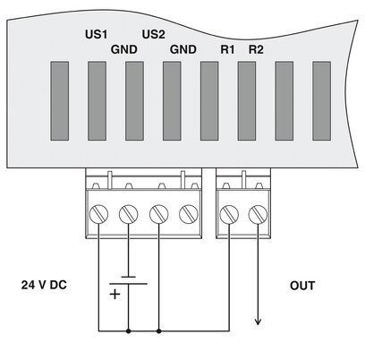 Phoenix Contact FL SWITCH IRT 4TX Industrial Ethernet Switch voor naadloze integratie