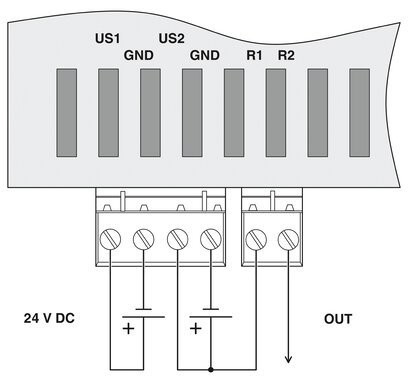 Phoenix Contact FL SWITCH IRT 4TX Industrial Ethernet Switch voor naadloze integratie