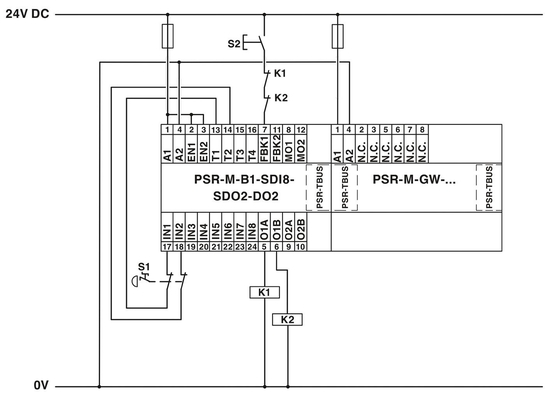 PSR-M-GW-PN-SC Data Interface Protect Feature Coupling Relay met spanningsrelaytheorie