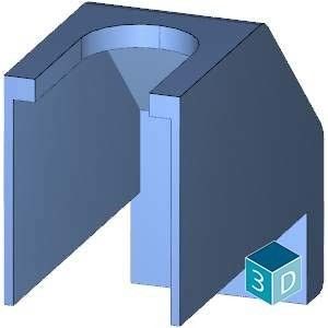 Bescherm uw investering met PLC 3LD9221-2A Terminal Cover