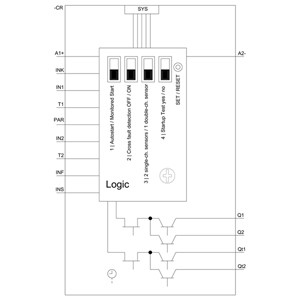 Siemens 3SK1122-2CB41 Safety Relay 4 - Invoer voor aanpasbare besturingsopties