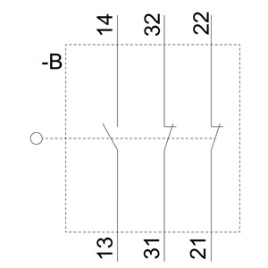 Optimaliseer de prestaties van uw machines met Siemens 3SE5112-0LA00 Positieschakelaar