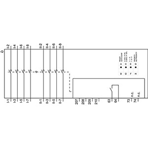 Siemens 3KC6432-2TA20-0TA3 ATSE met geïntegreerde controller 1-0-2 4 pool ATSE 40-160A