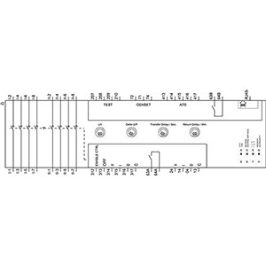 250A 4-pool RTSE/ATSE-overdrachtsschakelapparatuur voor basisapparatuur 3KC8438-0CA22-0GA3