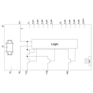 Compact 3SK2 3SK2112-1AA10 SIRIUS Safety Relay Basic Unit 22,5 mm Breedte schroef terminal